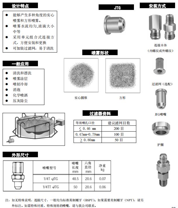 單元組合式實心錐形噴嘴