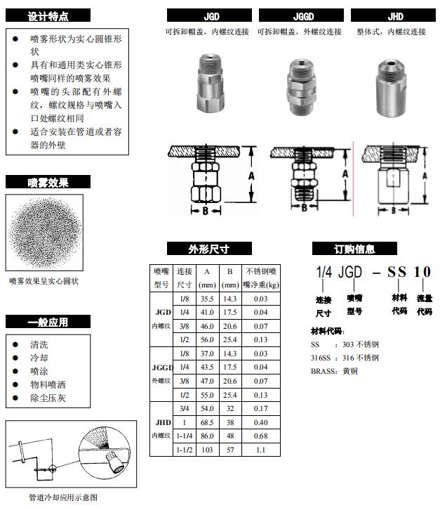 墻上安裝型實心圓錐形噴嘴