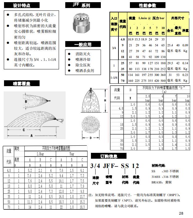 多孔實(shí)心錐形噴嘴